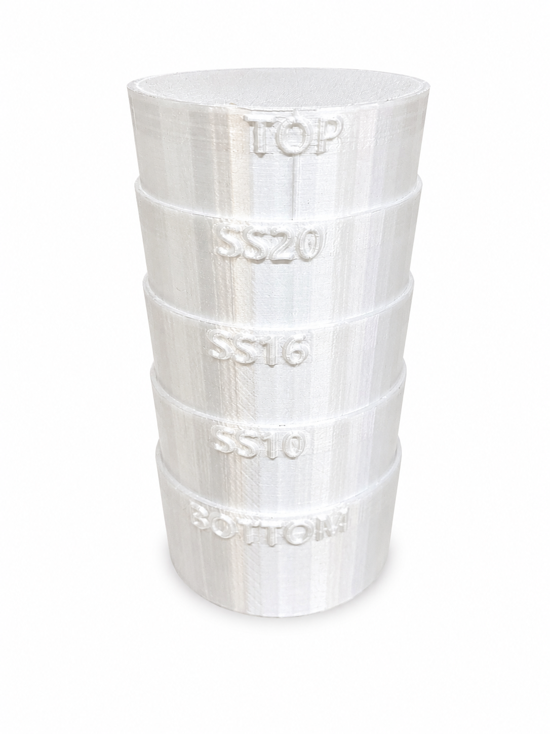 Rhinestone Sorter