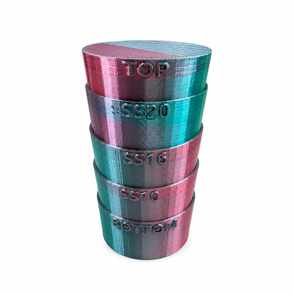 Rhinestone Sorter
